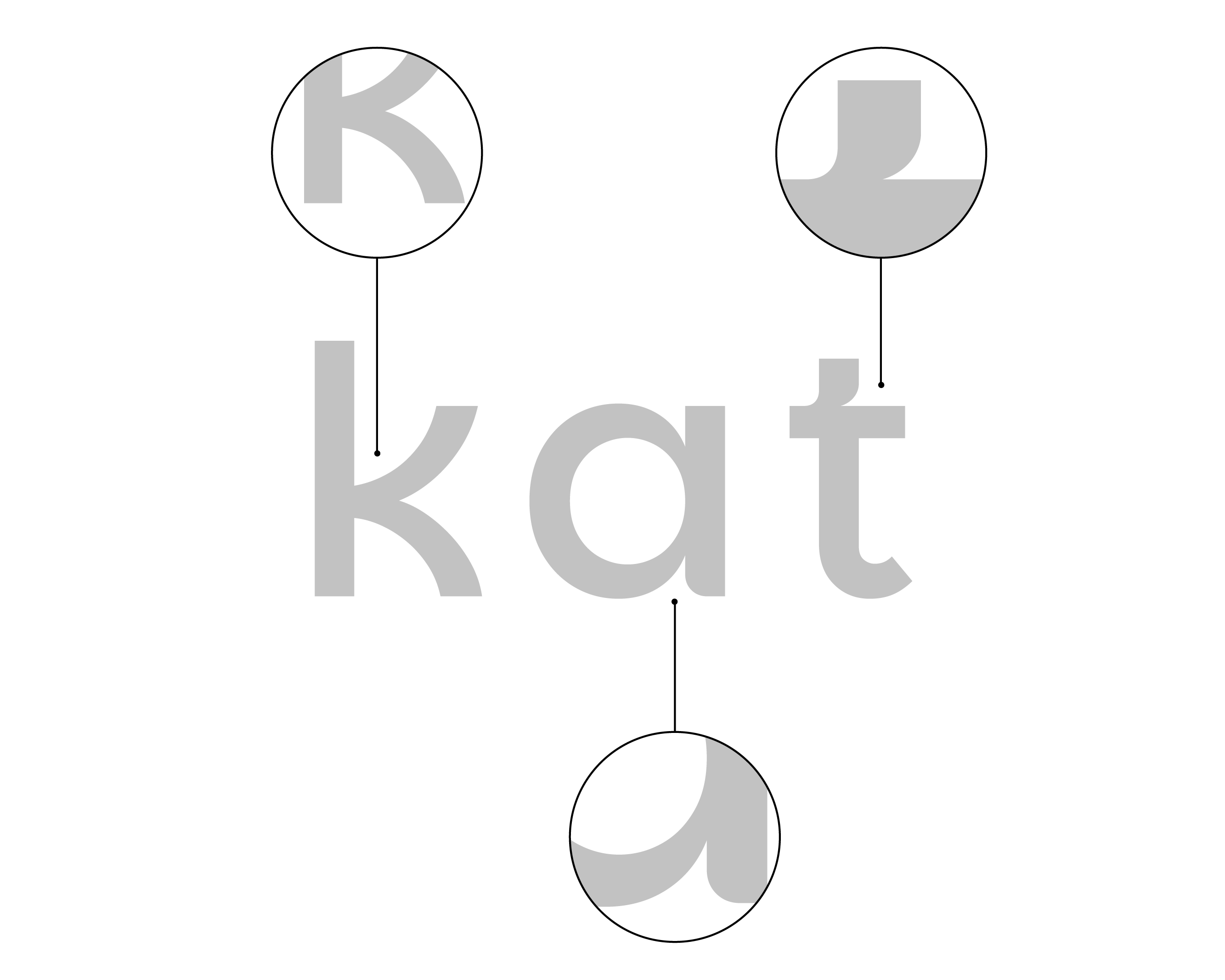 Illustration framtagen för Nordens Ark